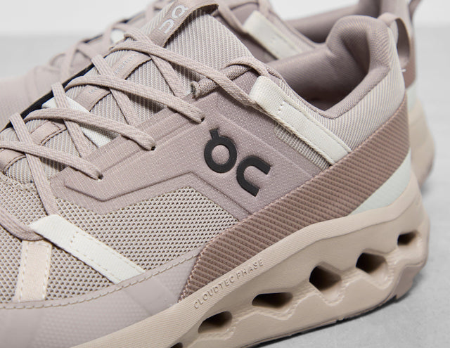 CLOUDHORIZON BRN/BRN