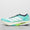 Adizero Boston 13