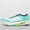 Adizero Boston 13